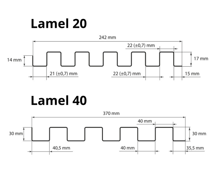 Lamele metalowe — wizualizacja kolorów i modeli