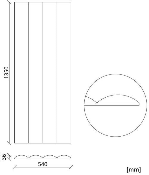 Panel Rubio II